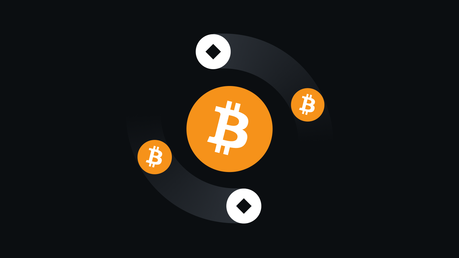 安全交易，触手可及